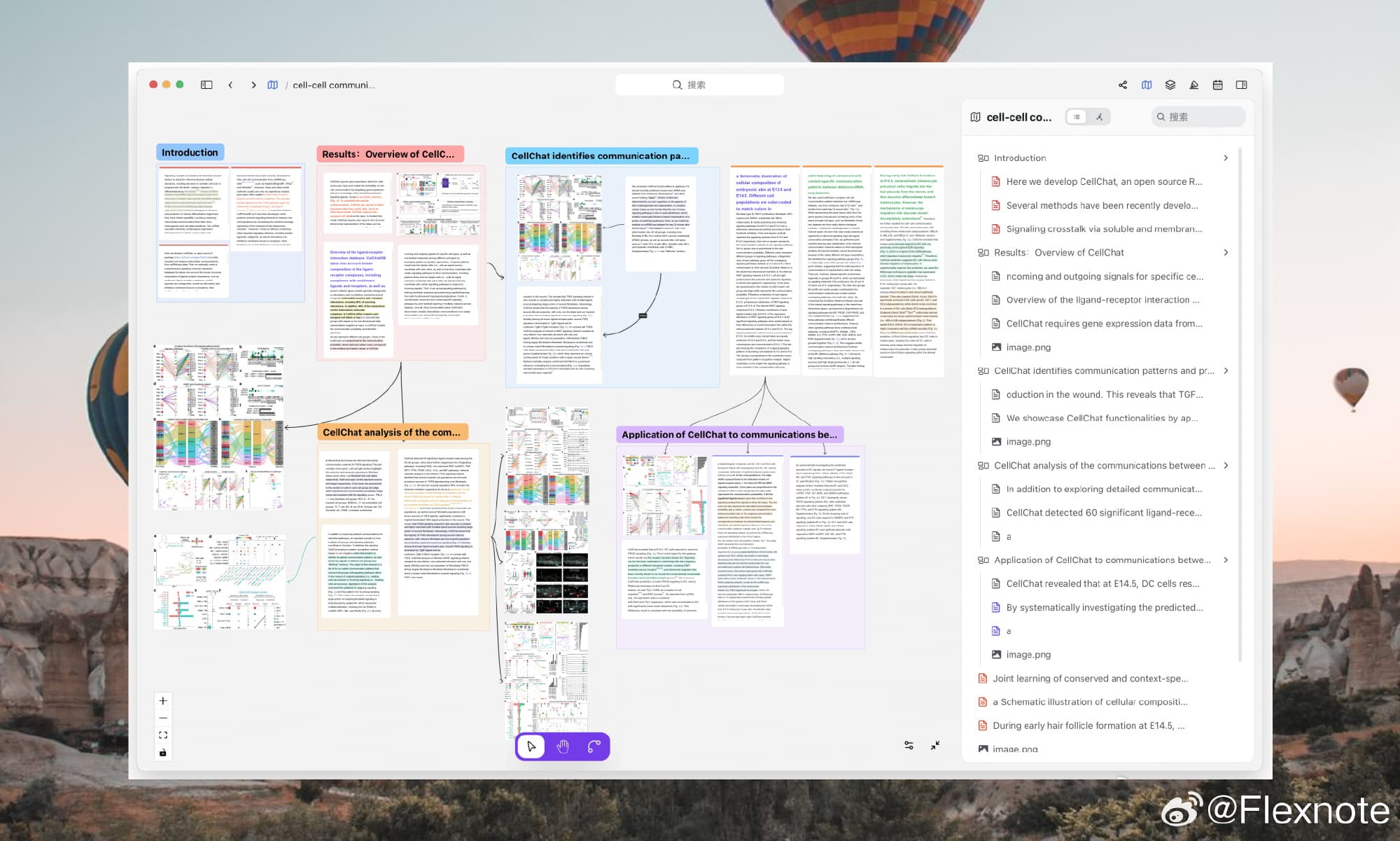 Infinite Canvas & Mind Maps