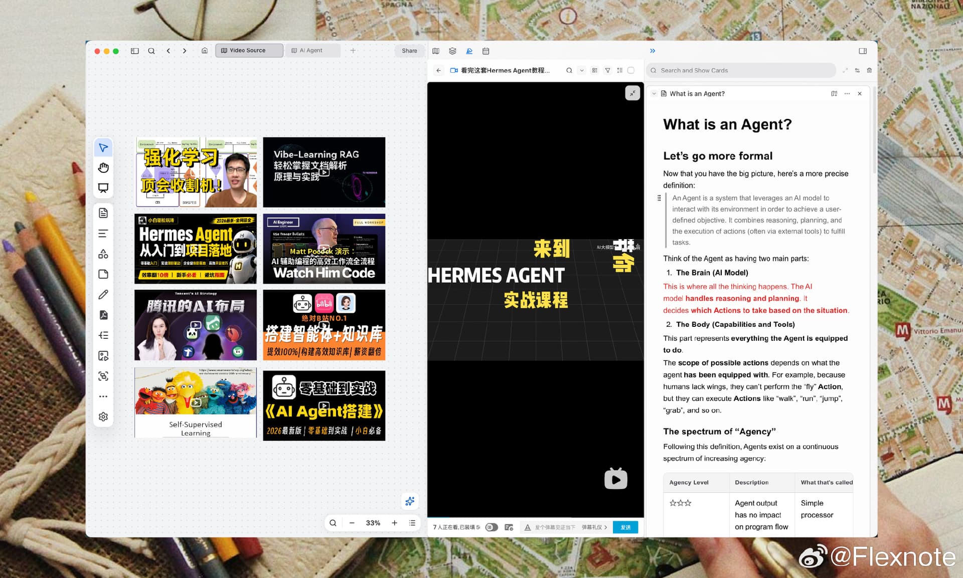 Flexnote annotating PDF / video / audio
