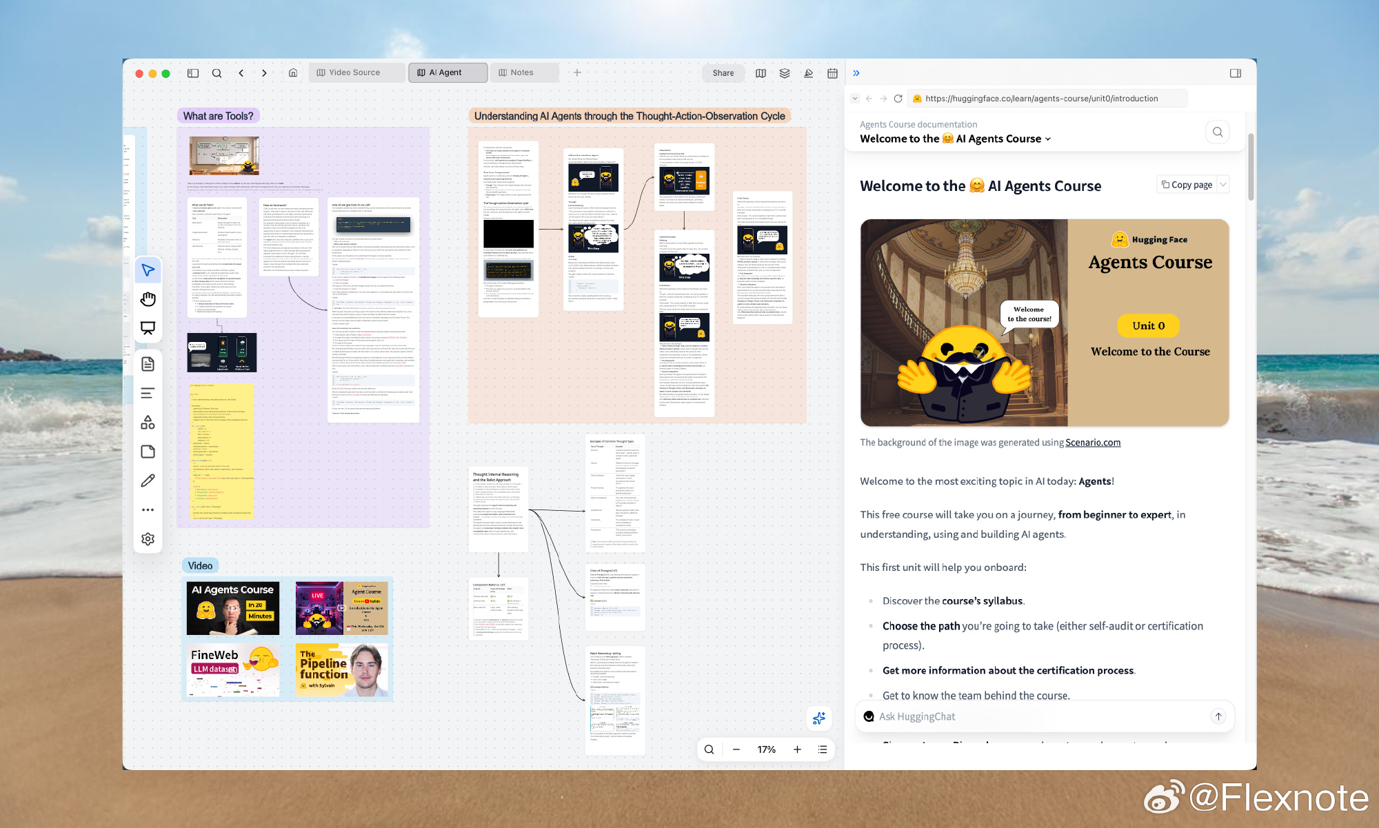 Flexnote lets a broad annual vision branch into projects, references, and concrete next steps.