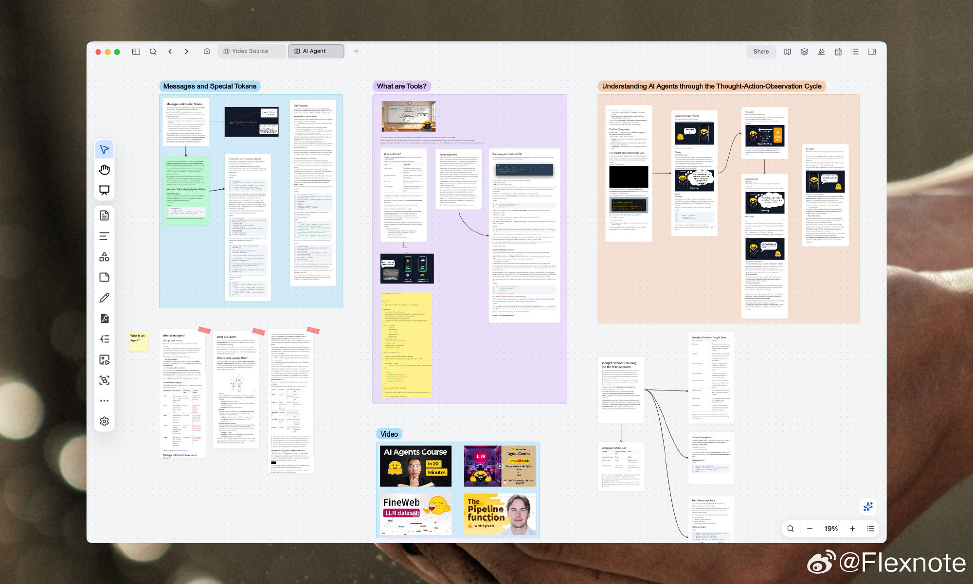 Flexnote's card canvas vs OneNote's freeform page