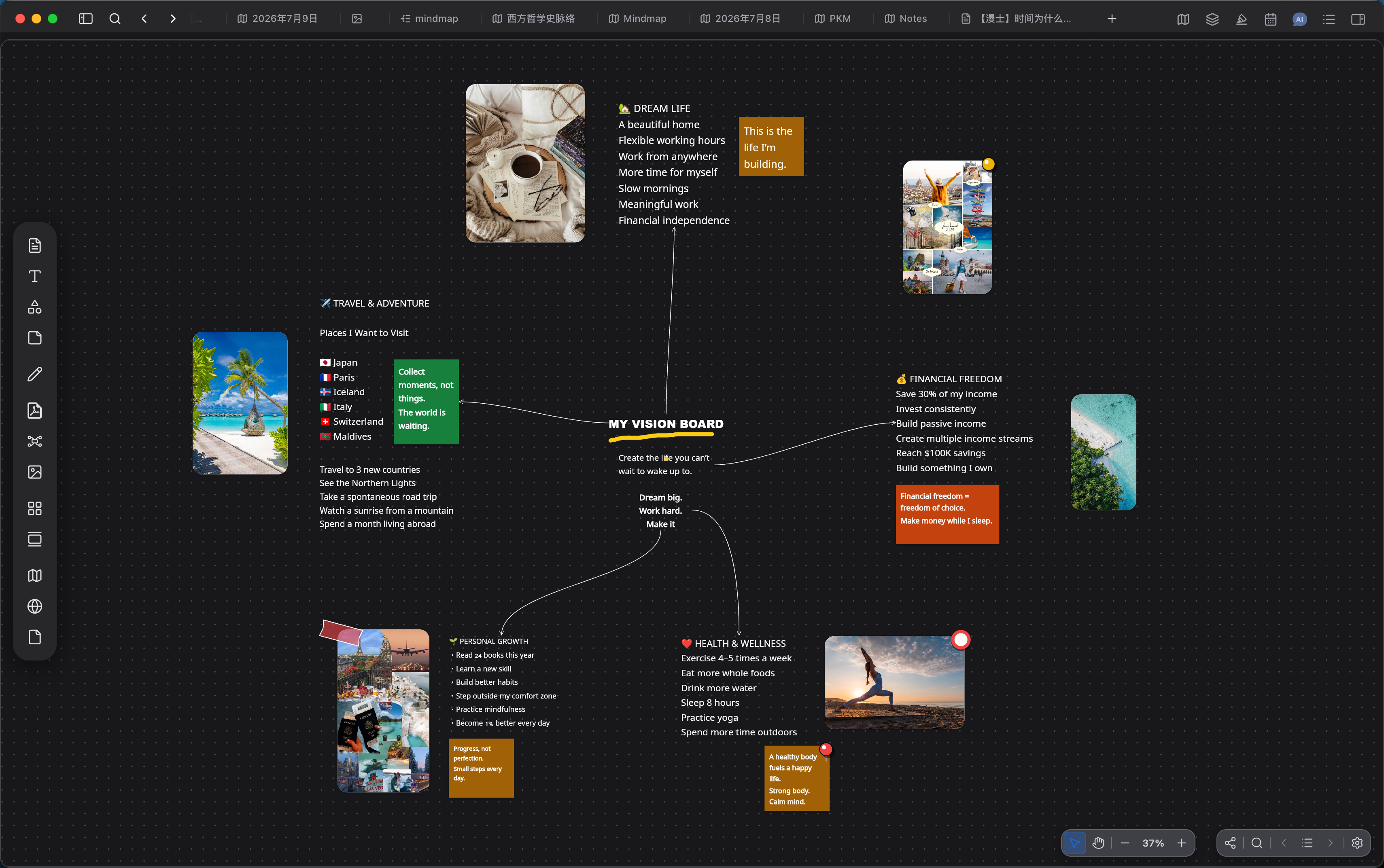 A useful digital vision board connects inspiration, notes, and next actions on one flexible canvas.